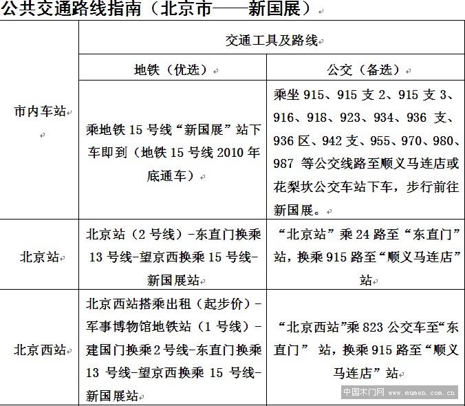 国展馆新馆线路图,中国木门网