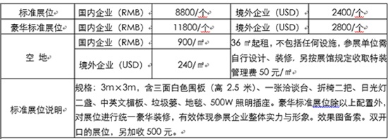 2018中国（重庆）国际门窗展览会